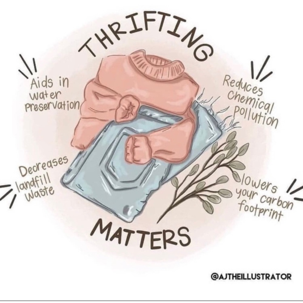 Sell or donate your clothes today.